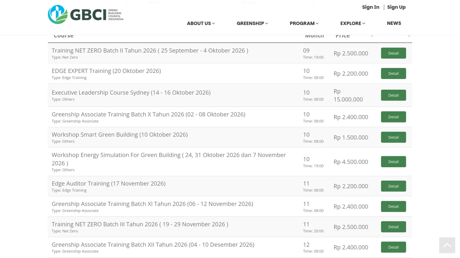 GBCI portal, screen 3 of 4: training schedule with dates and fees.