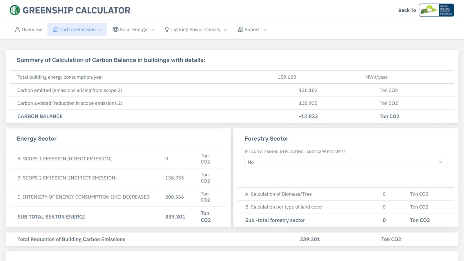 Greenship Calculator, screen 2 of 4: carbon balance summary across the energy and forestry sectors.