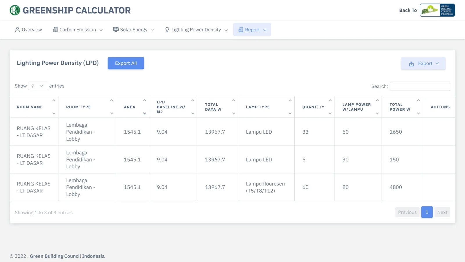 Greenship Calculator, screen 4 of 4: lighting power density report table, room by room.